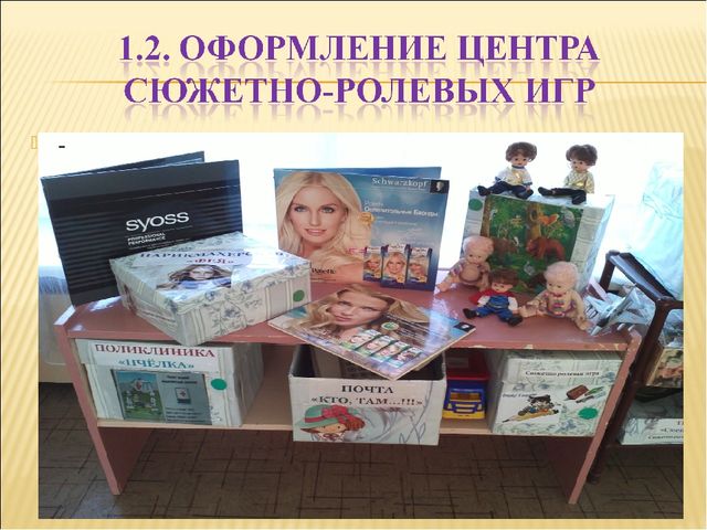Презентация «ПРЕДМЕТНО-РАЗВИВАЮЩАЯ СРЕДА ДЛЯ СТАРШИХ ДОШКОЛЬНИКОВ В СООТdЕТСТВИИ С СОВРЕМЕННЫМИ ТРЕБОВАНИЯМИ»