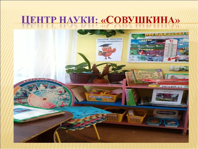 Презентация «ПРЕДМЕТНО-РАЗВИВАЮЩАЯ СРЕДА ДЛЯ СТАРШИХ ДОШКОЛЬНИКОВ В СООТdЕТСТВИИ С СОВРЕМЕННЫМИ ТРЕБОВАНИЯМИ»
