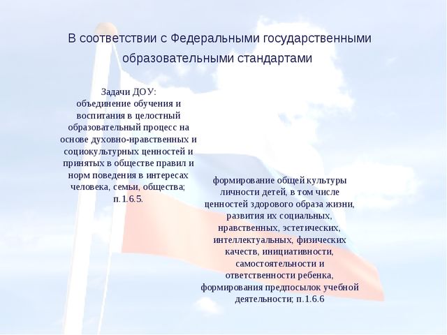 Презентация. Система работы по нравственно-патриотическому воспитанию в условиях внедрения ФГОС"