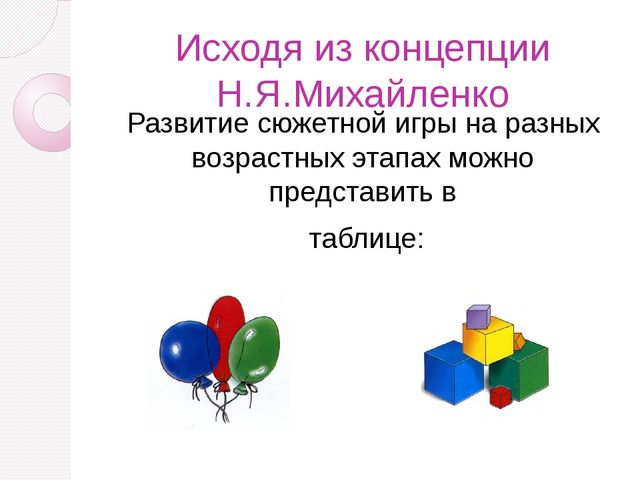 Презентация на тему "Игровые технологии"