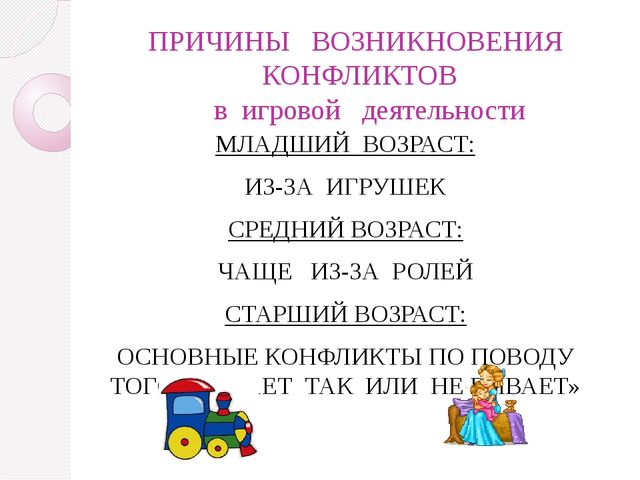Презентация на тему "Игровые технологии"