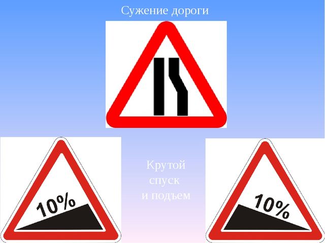 Цифровой образовательный ресурс "Путешествие в страну дорожных знаков"