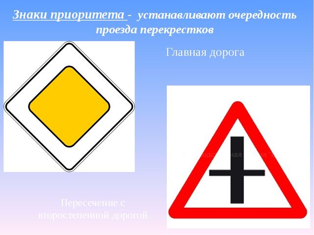 Цифровой образовательный ресурс "Путешествие в страну дорожных знаков"