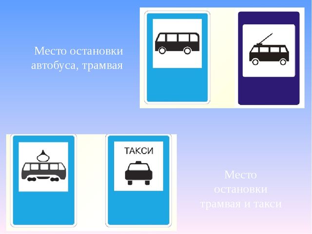 Цифровой образовательный ресурс "Путешествие в страну дорожных знаков"