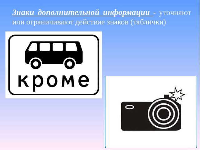 Цифровой образовательный ресурс "Путешествие в страну дорожных знаков"