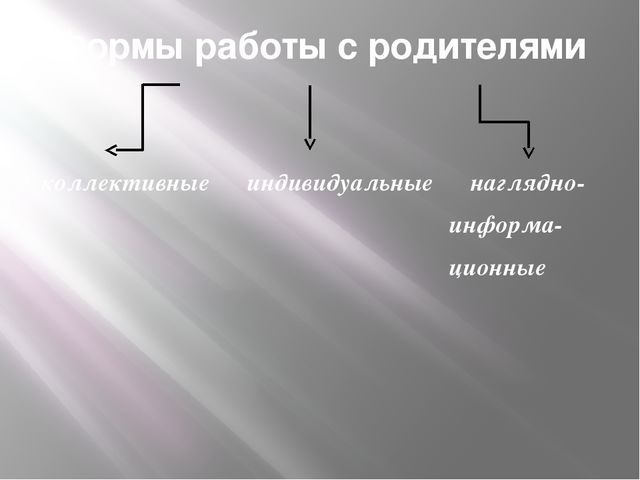 Презентация "Современные формы взаимодействия с родителями в свете ФГОС"
