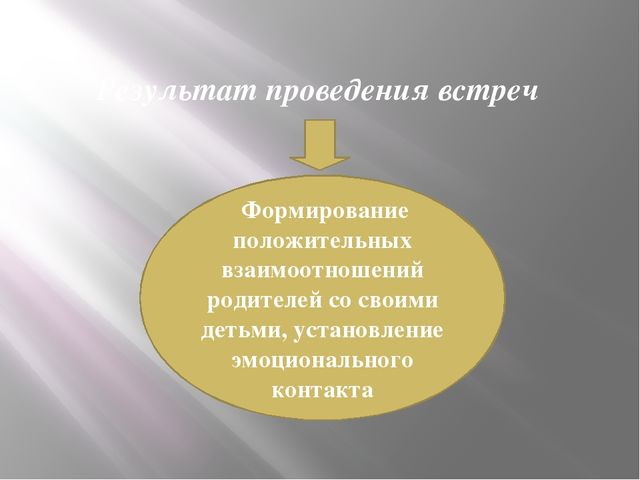 Презентация "Современные формы взаимодействия с родителями в свете ФГОС"