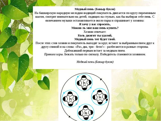 Презентация проект. "Мой дом Южный Урал"