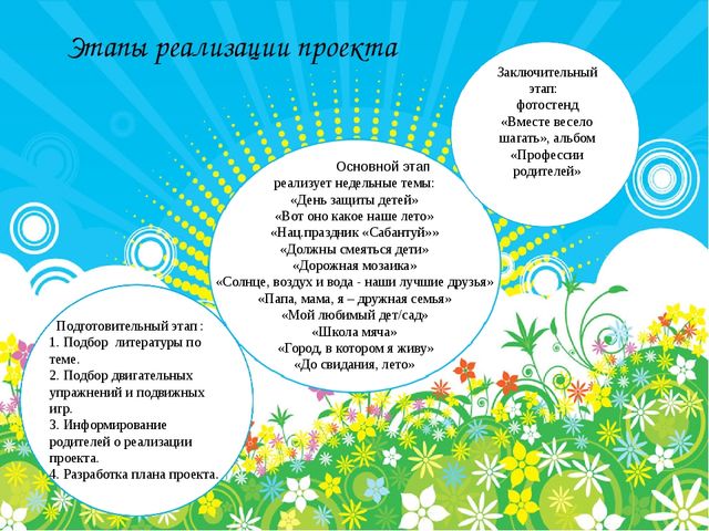 Проект летней оздоровительной работы с детьми "Вместе весело шагать"(5-7 лет)