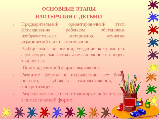 Презентация основных видов Изотерапии