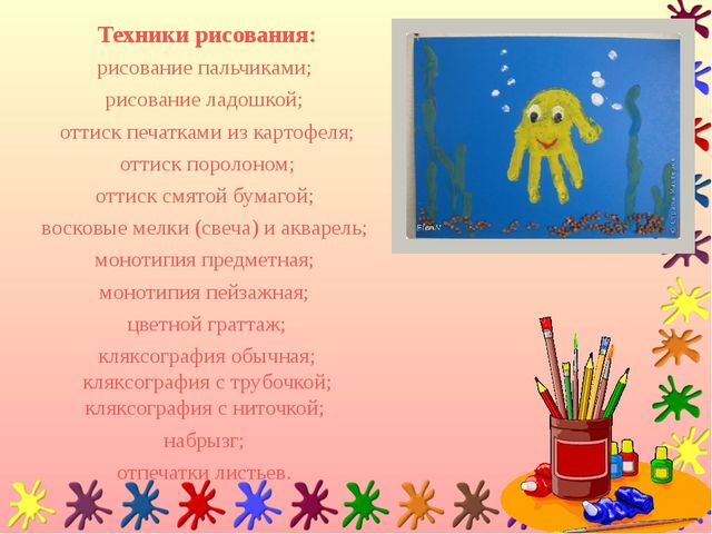 Презентация основных видов Изотерапии
