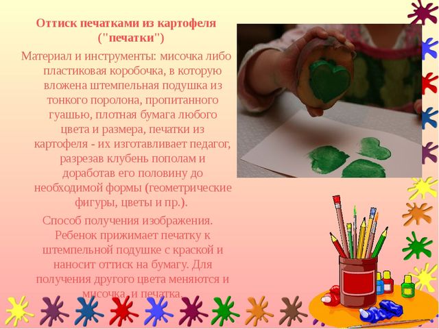 Презентация основных видов Изотерапии