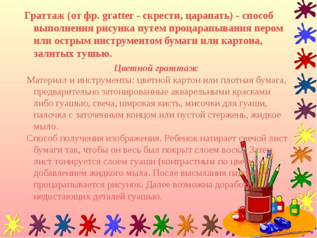 Презентация основных видов Изотерапии