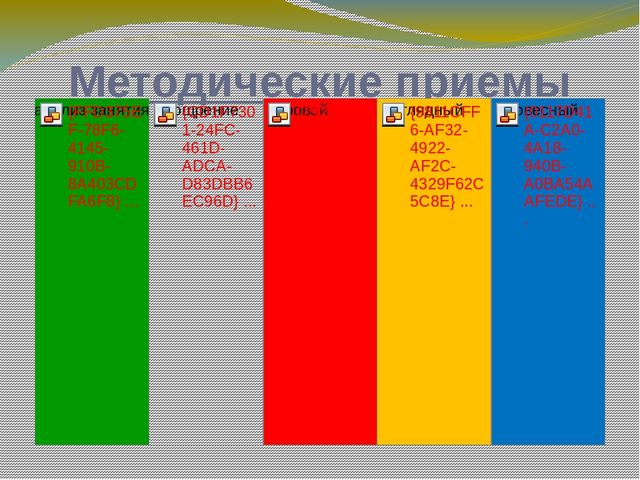 Конспект ОД по развитию речи в подготовительной группе «Рассматривание картины И. Шишкина «Зима»»