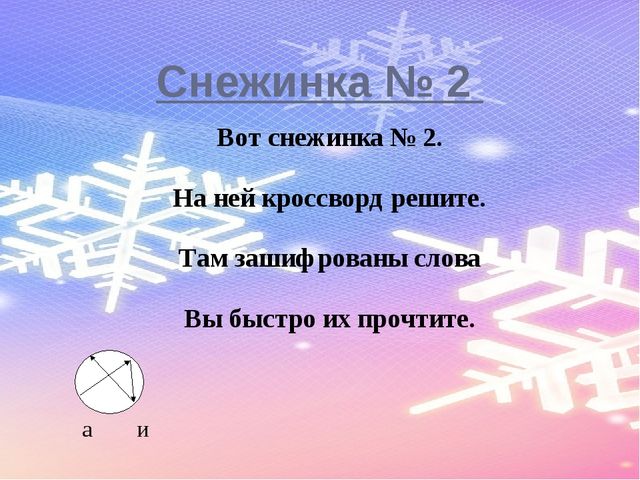 Конспект ОД по развитию речи в подготовительной группе «Рассматривание картины И. Шишкина «Зима»»