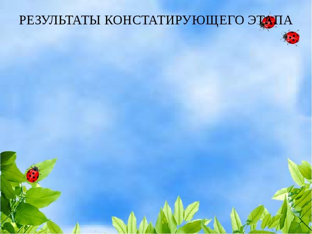 Презентация "Формирование бережного отношения к природе в процессе экологического воспитания у детей старшего дошкольного возраста"