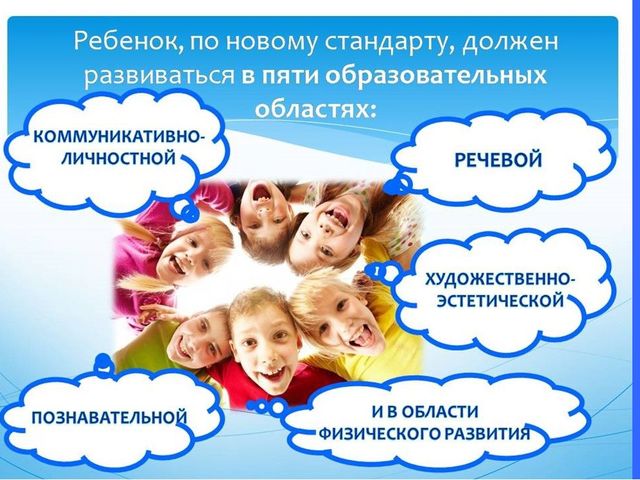 Презентация "Родителям о ФГОС ДО"