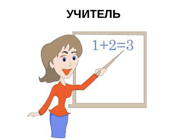 Презентация для дошкольников"Назови профессию. Кому что нужно для работы?"