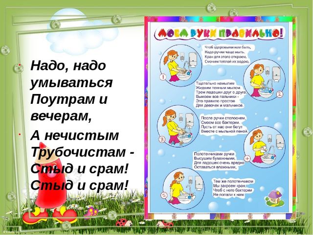 Презентация для дошкольников на тему "Правила гигиены"