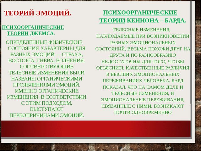 Презентация по психологии на тему "Эмоции"