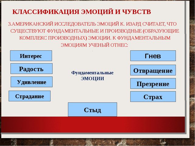Презентация по психологии на тему "Эмоции"