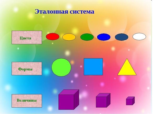 Презентация на тему "Использование игр и игровых упражнений в процессе формирования сенсорных эталонов у детей 2-3 лет"