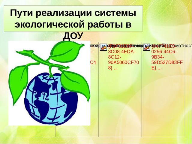 Презентация информационная экология