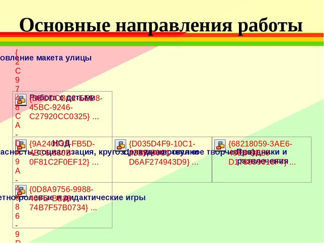 Презентация на тему "Маленькие пешеходы".