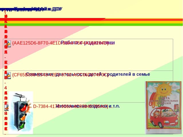 Презентация на тему "Маленькие пешеходы".