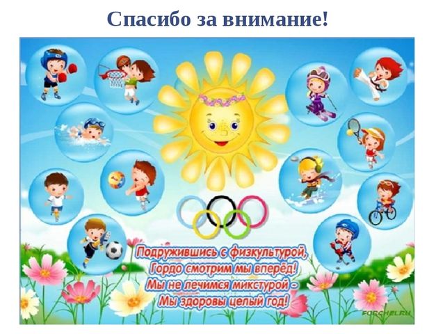 Презентация на тему "Проектная деятельность в физическом воспитании дошкольников"