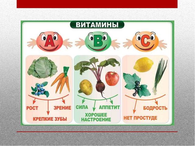 Деловая игра для педагогов по ОБЖ