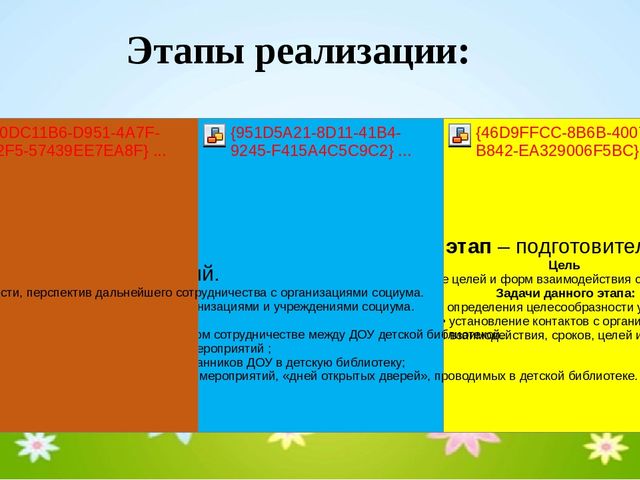 Презентация. Преемственность и социальное партнёрство в ДОУ.