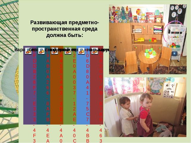 Презентация: "Предметно-пространственная развивающая среда в группе в соответствии с ФГОС"