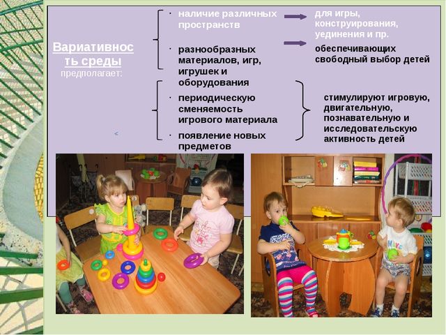 Презентация: "Предметно-пространственная развивающая среда в группе в соответствии с ФГОС"