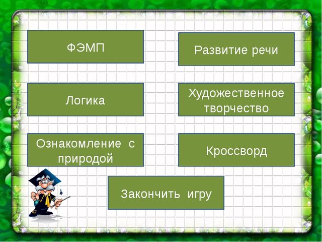 Презентация к викторине "Что? где? когда?"