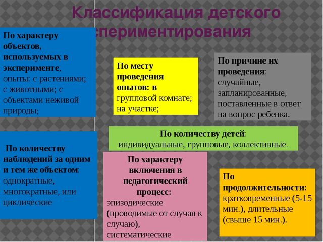 Презентация "Экспериментально исследовательская деятельность дошкольников"