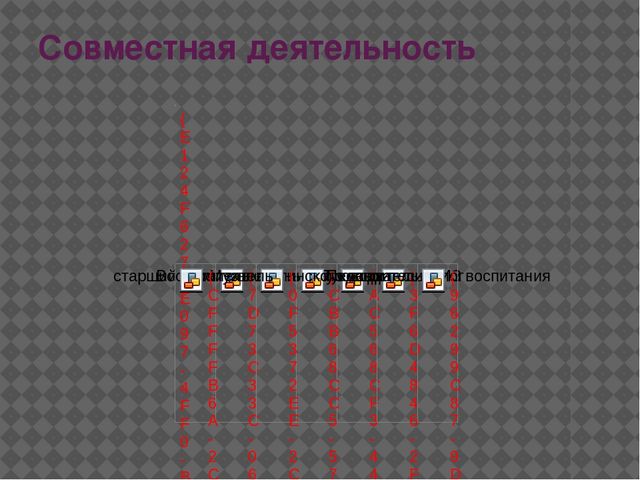 Презентация "Экспериментально исследовательская деятельность дошкольников"