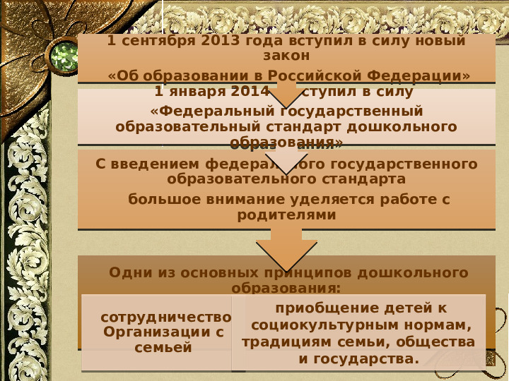 Презентация "Искусство сотрудничества с семьей в условиях ФГОС ДО"