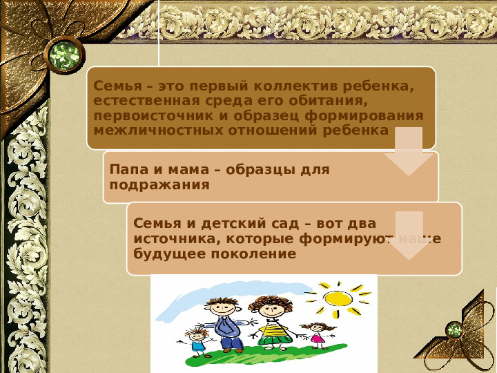 Презентация "Искусство сотрудничества с семьей в условиях ФГОС ДО"