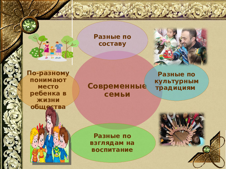 Презентация "Искусство сотрудничества с семьей в условиях ФГОС ДО"