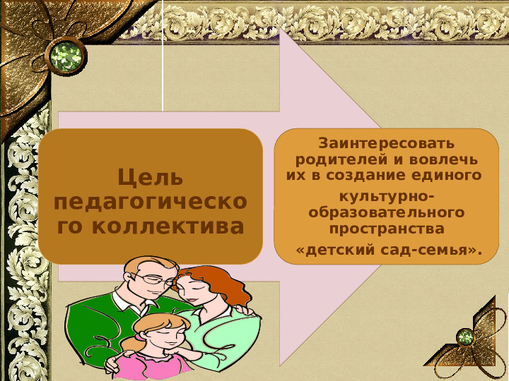 Презентация "Искусство сотрудничества с семьей в условиях ФГОС ДО"