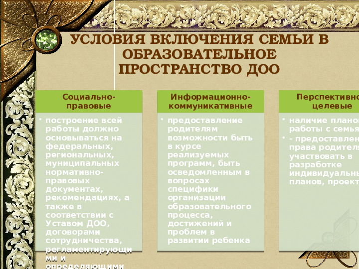 Презентация "Искусство сотрудничества с семьей в условиях ФГОС ДО"