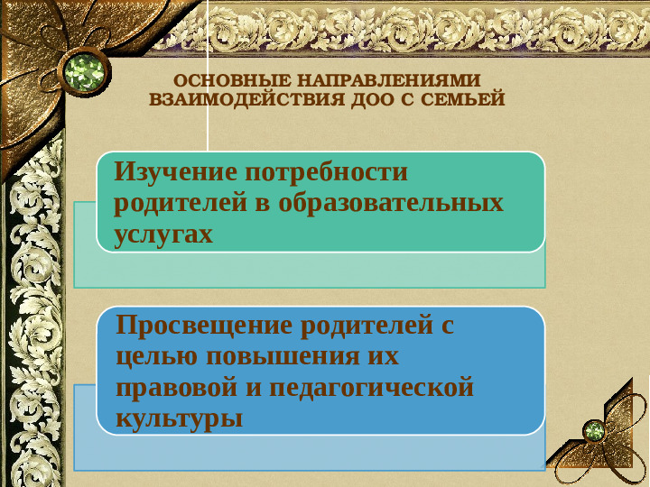 Презентация "Искусство сотрудничества с семьей в условиях ФГОС ДО"