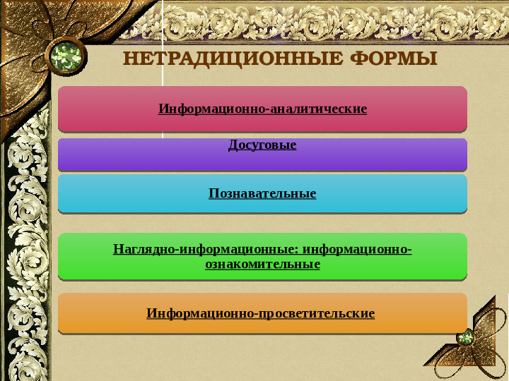 Презентация "Искусство сотрудничества с семьей в условиях ФГОС ДО"