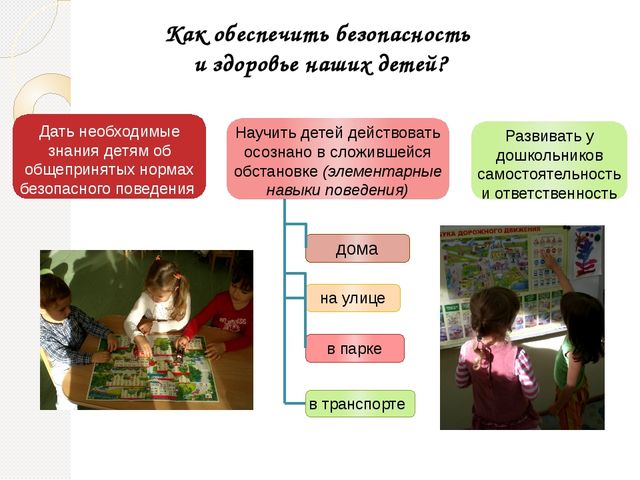 Родительское собрание "Безопасность ребенка"