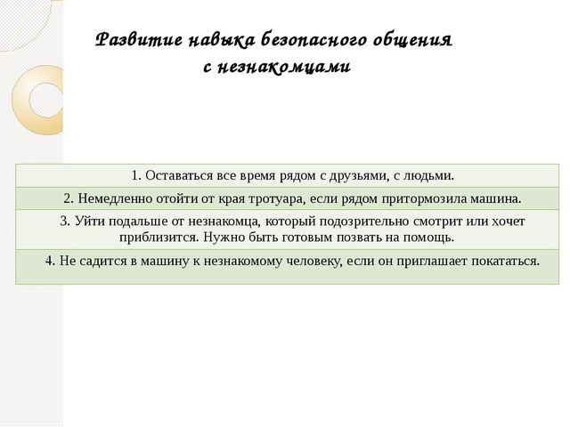 Родительское собрание "Безопасность ребенка"