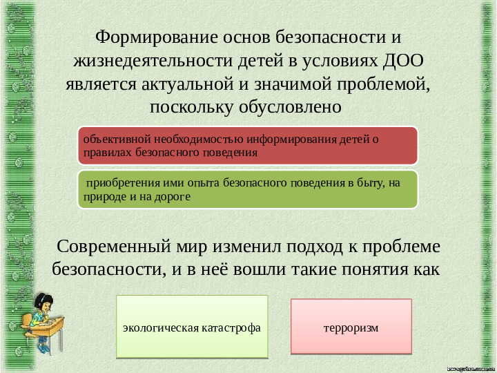 Основы безопасности жизнедеятельности детей дошкольного возраста