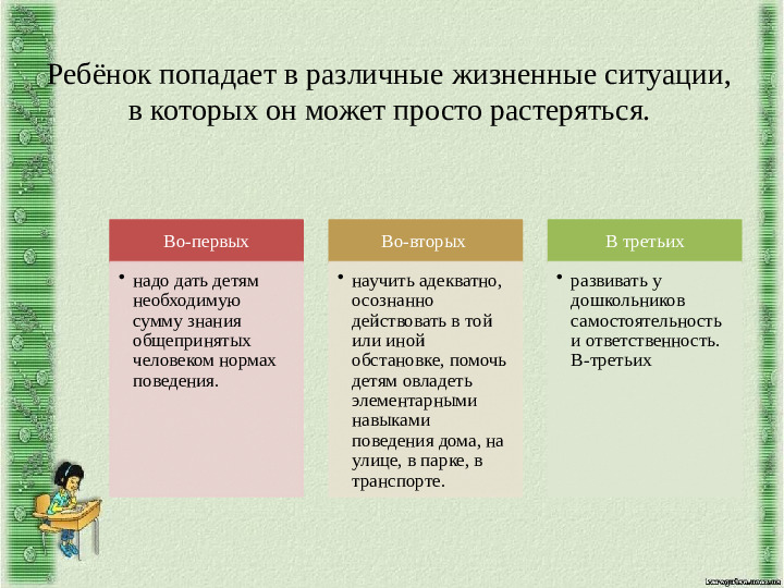 Основы безопасности жизнедеятельности детей дошкольного возраста