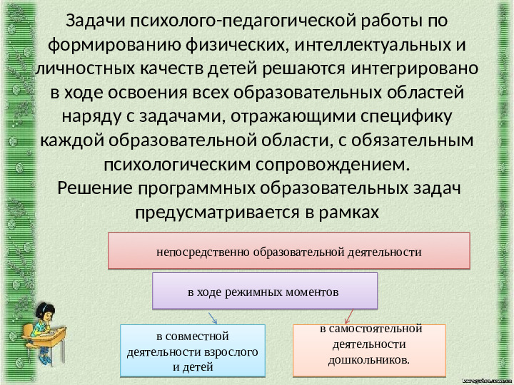 Основы безопасности жизнедеятельности детей дошкольного возраста