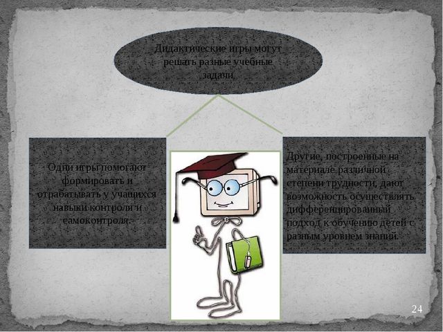 "Дидактические игры на занятиях по математике"